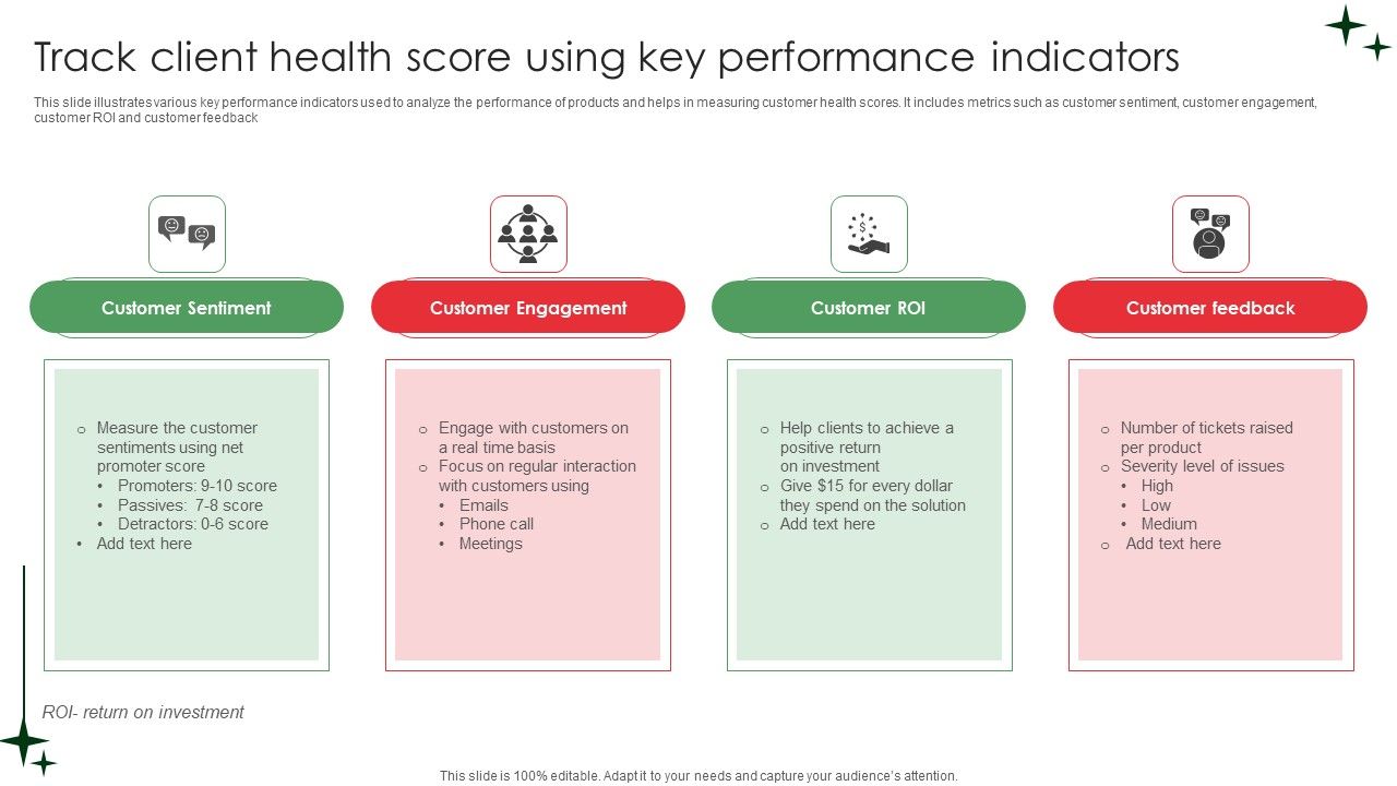 Track_Client_Health_Score_Using_Key_Performance_Indicators_Summary_PDF_Slide_1.jpg