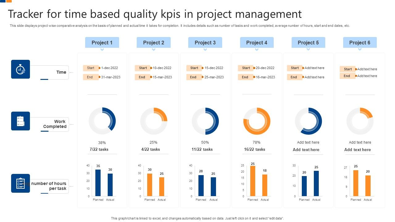 Tracker_For_Time_Based_Quality_Kpis_In_Project_Management_Ideas_PDF_Slide_1.jpg
