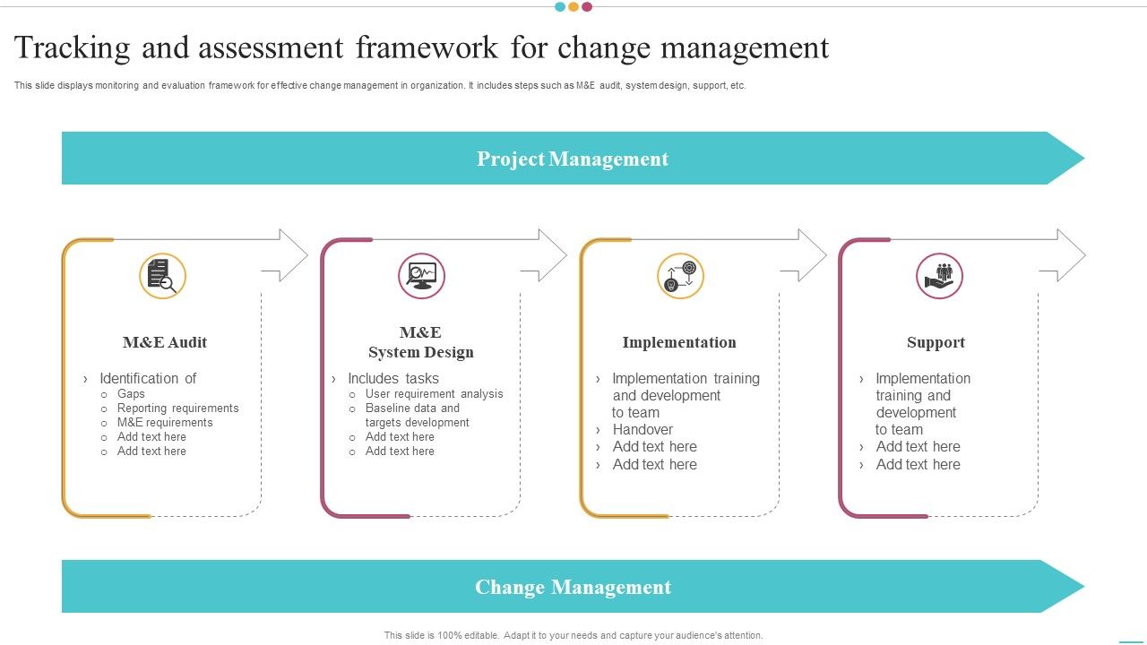 Tracking_And_Assessment_Framework_For_Change_Management_Pictures_PDF_Slide_1.jpg