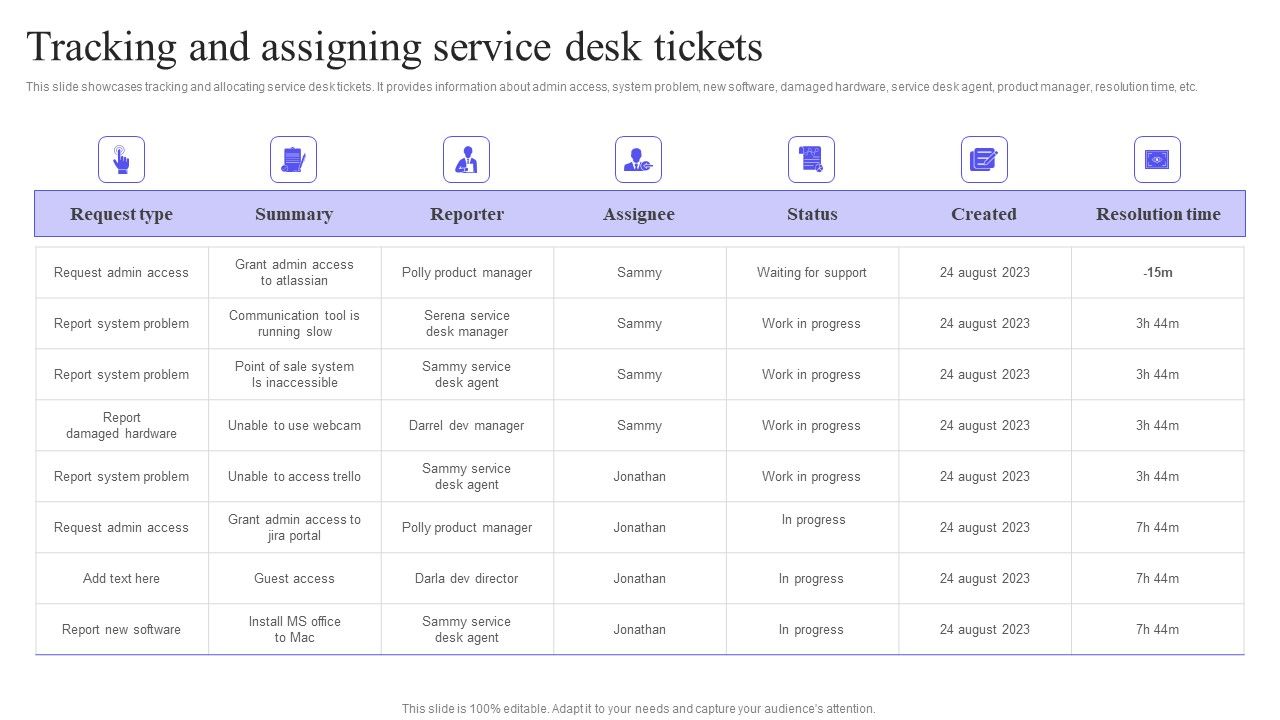 Tracking_And_Assigning_Service_Desk_Tickets_Demonstration_PDF_Slide_1.jpg