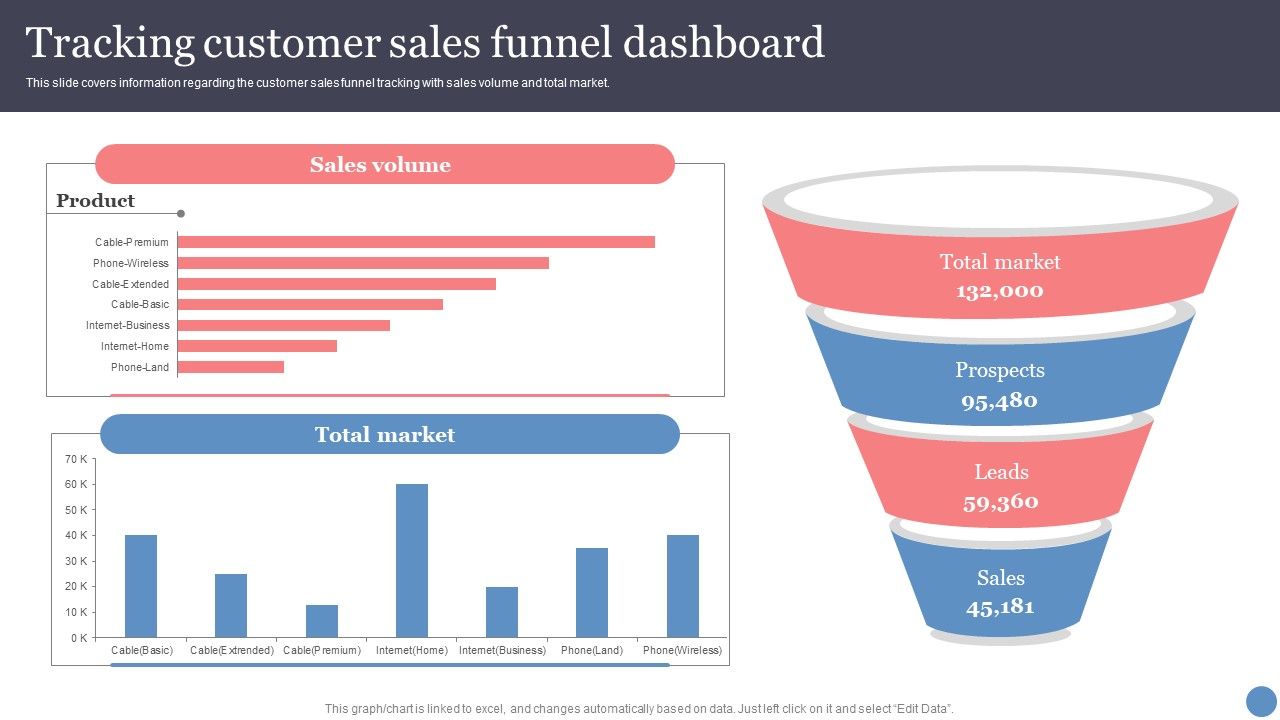 Tracking_Customer_Sales_Funnel_Dashboard_Professional_PDF_Slide_1.jpg