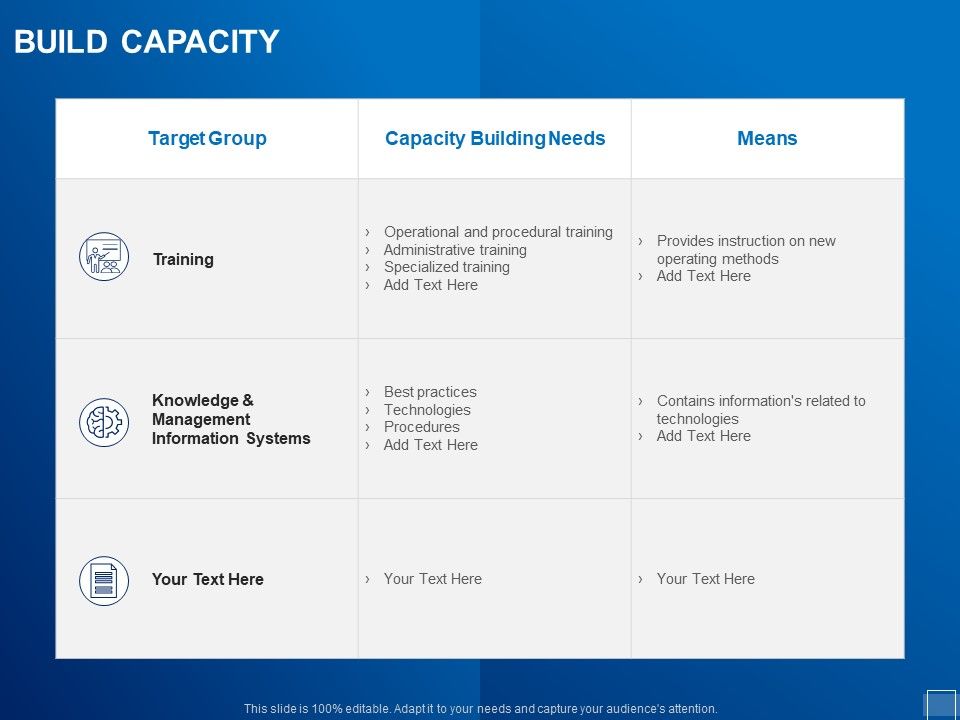 Tracking_Energy_Consumption_Build_Capacity_Ppt_File_Topics_PDF_Slide_1.jpg