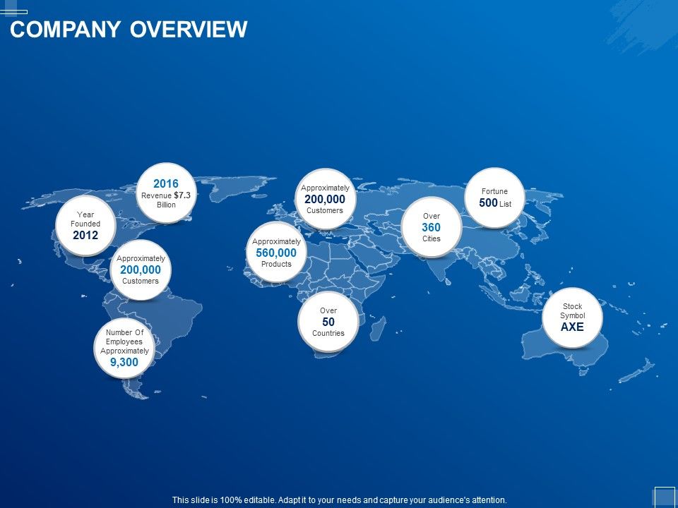 Tracking_Energy_Consumption_Company_Overview_Ppt_Model_Samples_PDF_Slide_1.jpg
