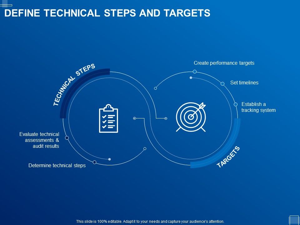 Tracking_Energy_Consumption_Define_Technical_Steps_And_Targets_Ppt_Outline_Template_PDF_Slide_1.jpg