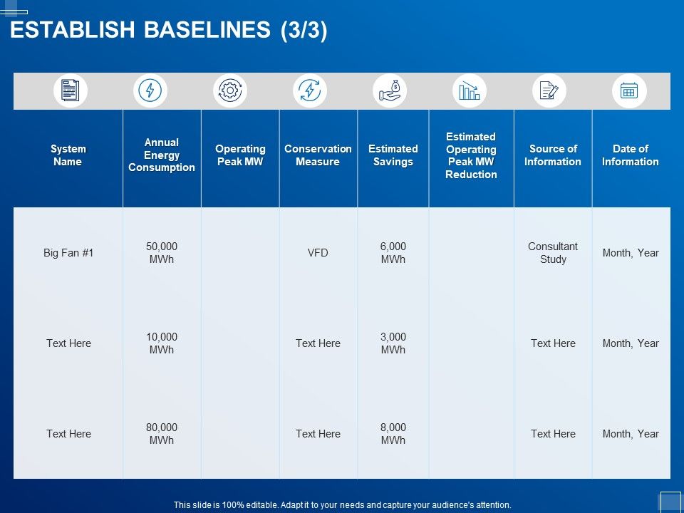 Tracking_Energy_Consumption_Establish_Baselines_Source_Ppt_Slides_Background_Images_PDF_Slide_1.jpg