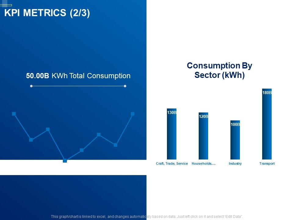 Tracking_Energy_Consumption_KPI_Metrics_Sector_Ppt_Model_Design_Ideas_PDF_Slide_1.jpg