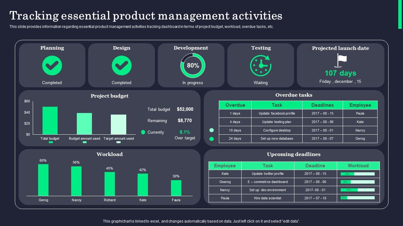 Tracking_Essential_Product_Management_Activities_Icons_PDF_Slide_1.jpg
