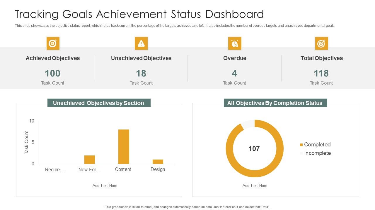 Tracking_Goals_Achievement_Status_Dashboard_Themes_PDF_Slide_1.jpg