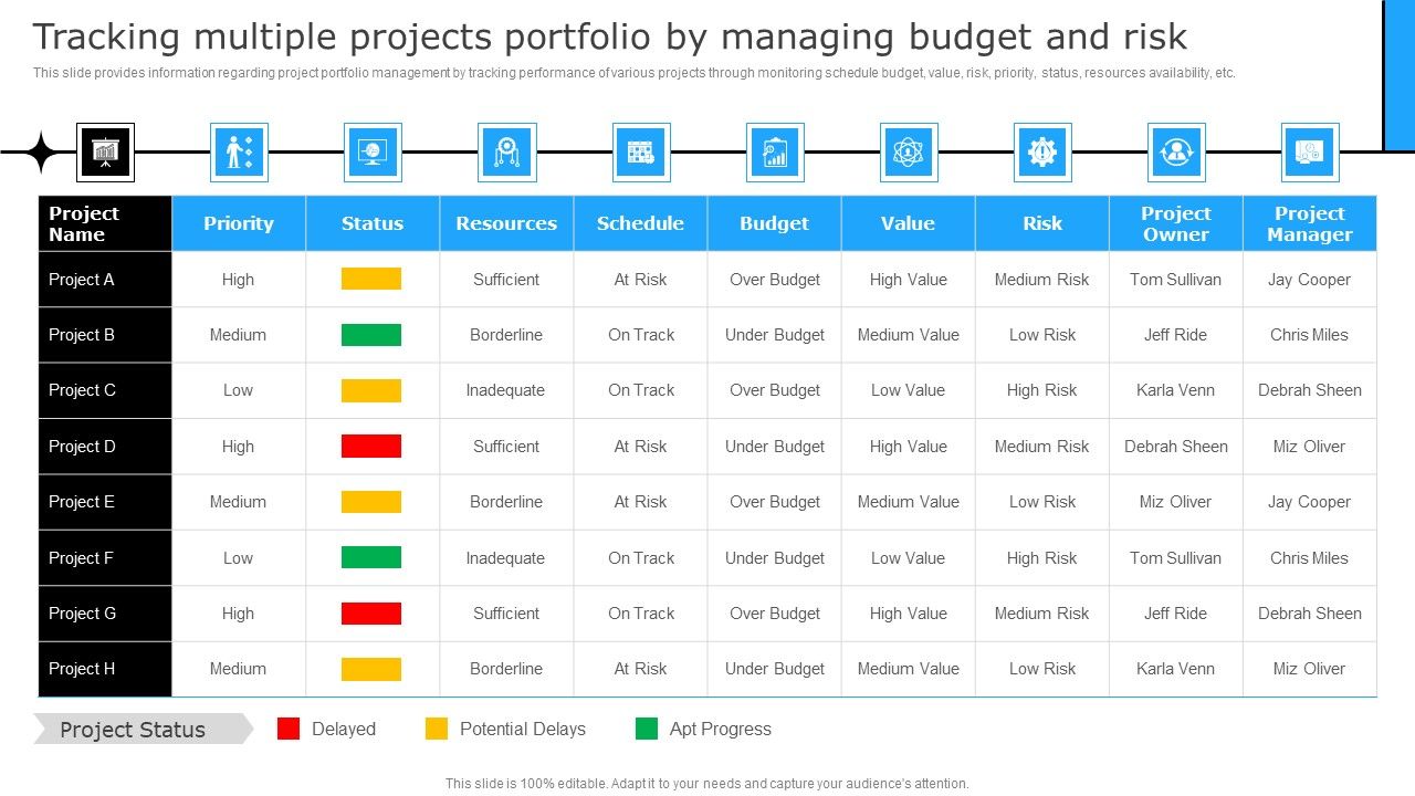 Tracking_Multiple_Projects_Portfolio_By_Managing_Budget_And_Risk_Designs_PDF_Slide_1.jpg