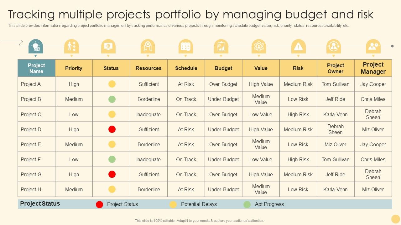 Tracking_Multiple_Projects_Portfolio_By_Managing_Budget_And_Risk_Ppt_PowerPoint_Presentation_File_Styles_PDF_Slide_1.jpg