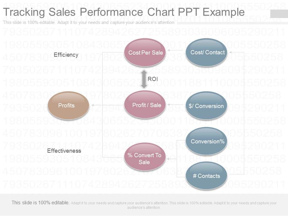 Tracking_Sales_Performance_Chart_Ppt_Example_1.jpg