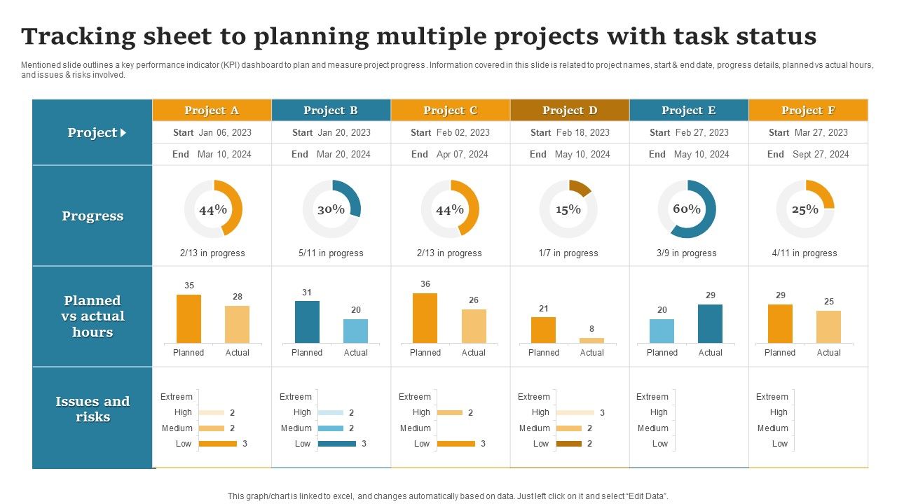 Tracking_Sheet_To_Planning_Multiples_Projects_With_Task_Status_Information_PDF_Slide_1.jpg