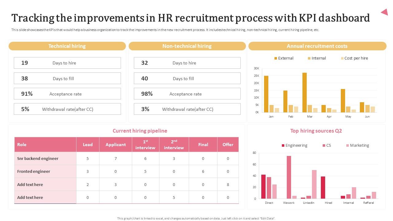 Tracking_The_Improvements_In_HR_Recruitment_Process_With_KPI_Dashboard_Introduction_PDF_Slide_1.jpg
