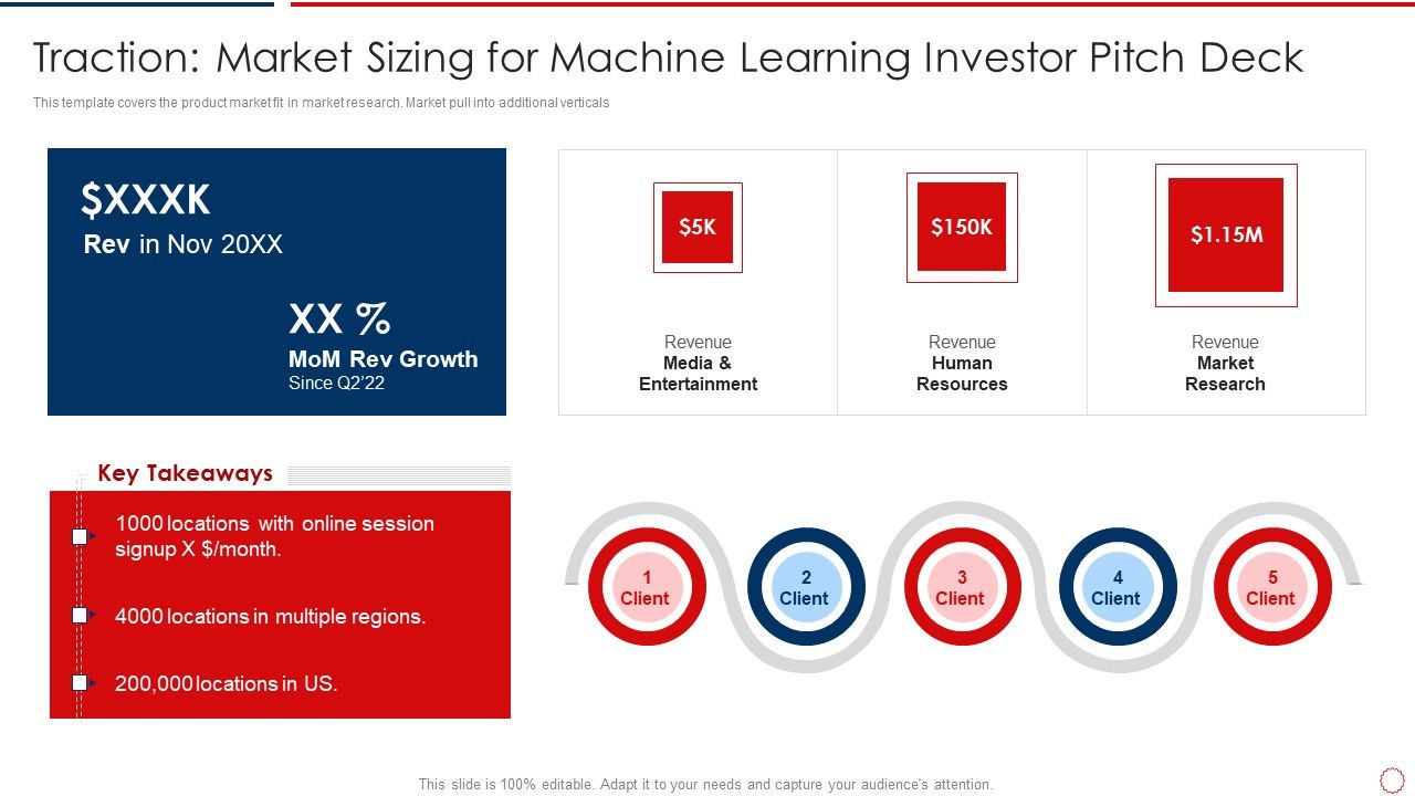 Traction_Market_Sizing_For_Machine_Learning_Investor_Pitch_Deck_Ppt_Gallery_Portfolio_PDF_Slide_1.jpg