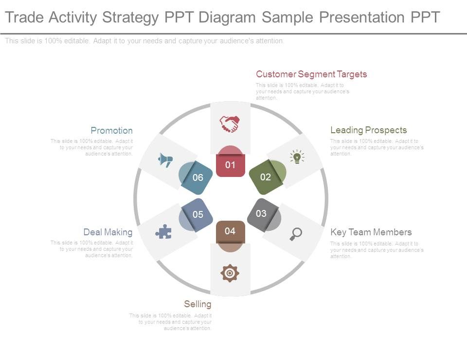 Trade_Activity_Strategy_Ppt_Diagram_Sample_Presentation_Ppt_1.jpg