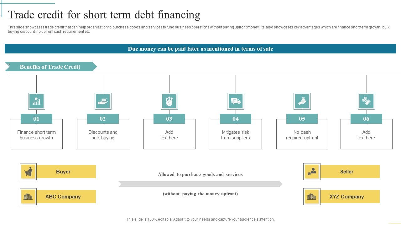 Trade_Credit_For_Short_Term_Debt_Financing_Developing_Fundraising_Techniques_Rules_PDF_Slide_1.jpg