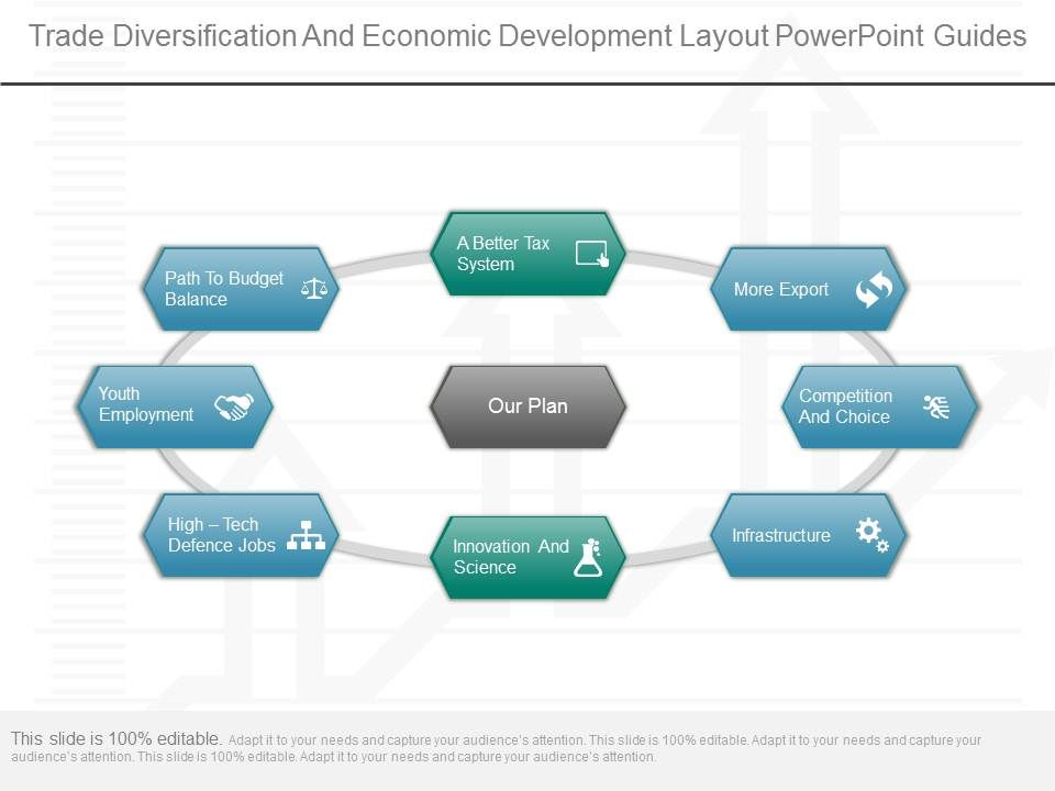 Trade_Diversification_And_Economic_Development_Layout_Powerpoint_Guides_1.jpg