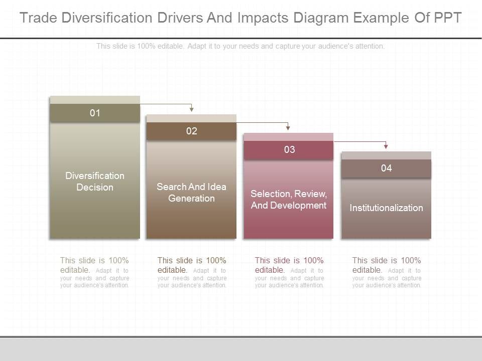 Trade_Diversification_Drivers_And_Impacts_Diagram_Example_Of_Ppt_1.jpg