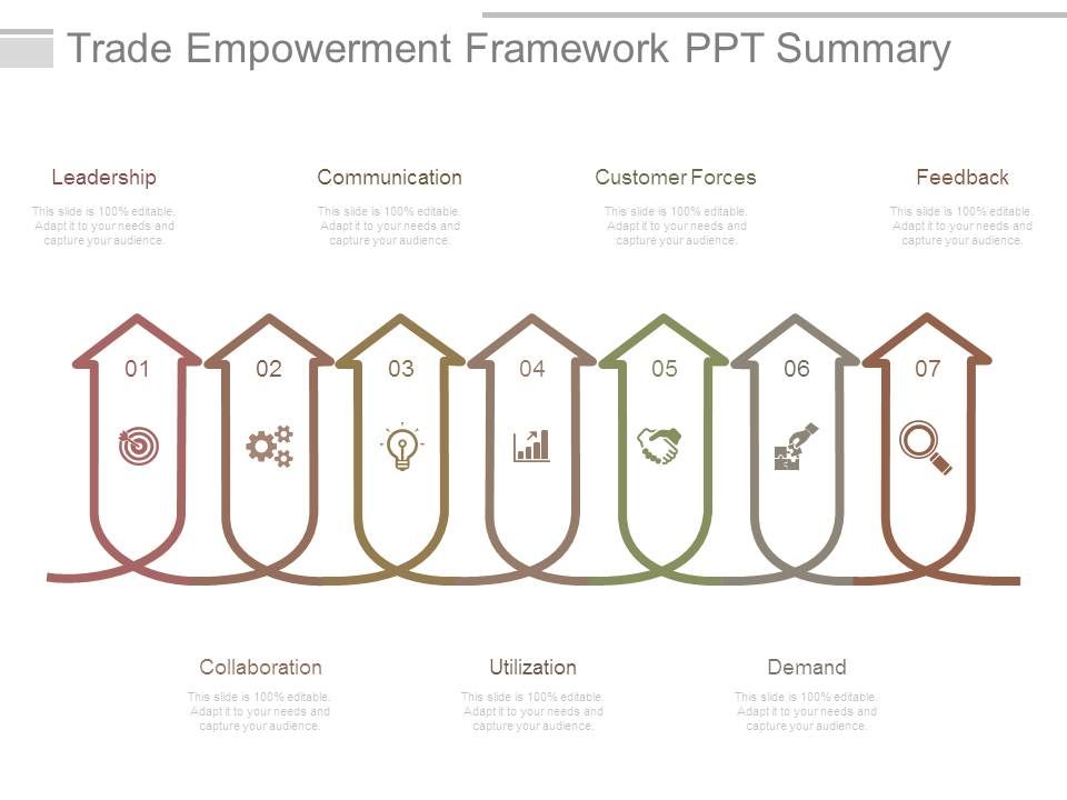 Trade_Empowerment_Framework_Ppt_Summary_1.jpg