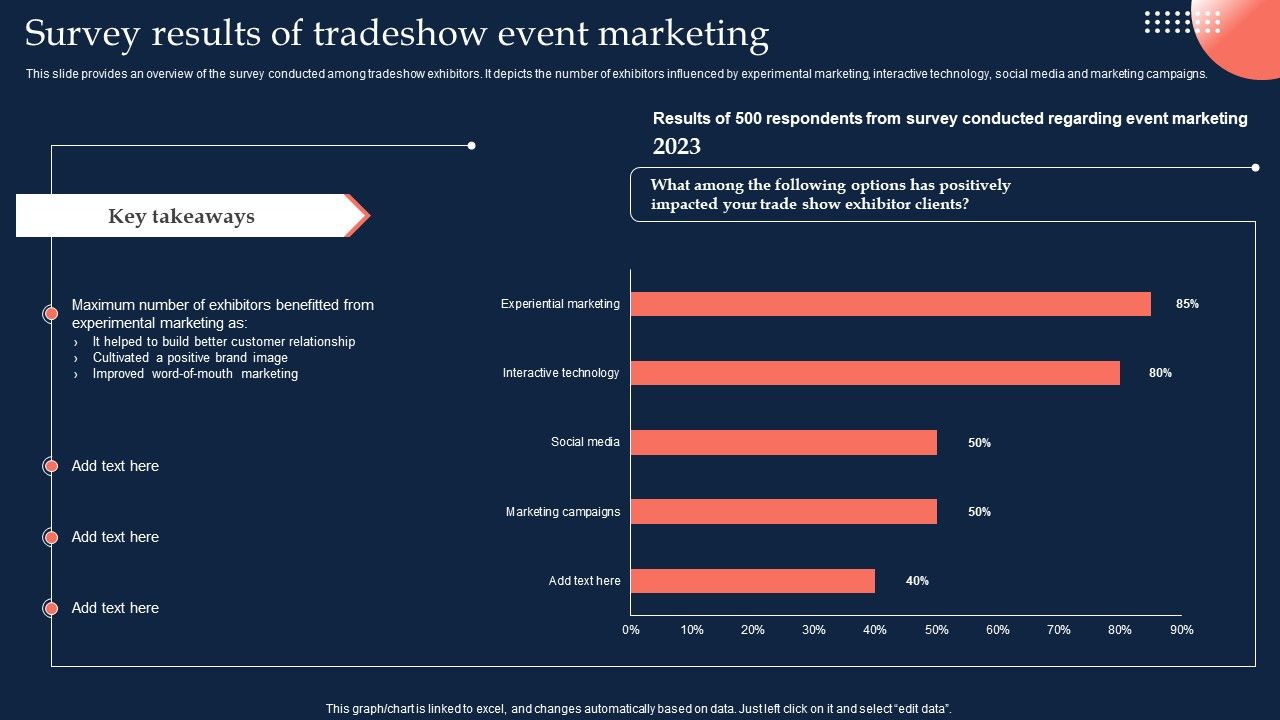 Trade_Expo_Survey_Results_Of_Tradeshow_Event_Marketing_Microsoft_PDF_Slide_1.jpg