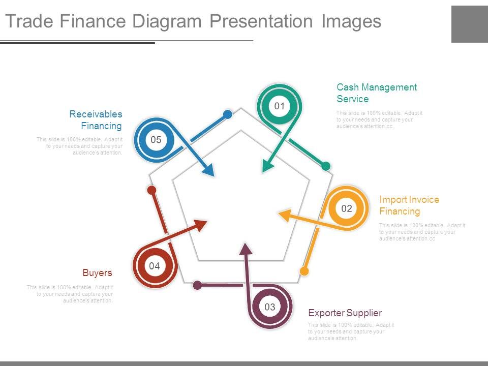 Trade_Finance_Diagram_Presentation_Images_1.jpg