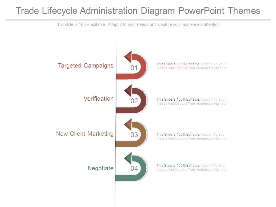 Trade_Lifecycle_Administration_Diagram_Powerpoint_Themes_1.jpg