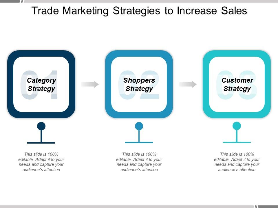 Trade_Marketing_Strategies_To_Increase_Sales_Ppt_PowerPoint_Presentation_Infographics_Outline_Slide_1.jpg