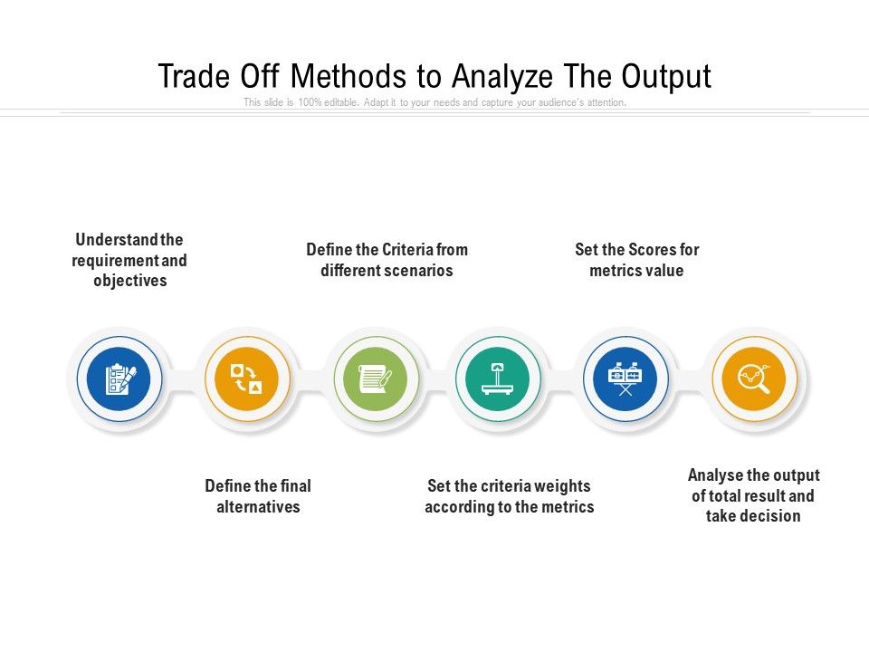 Trade_Off_Methods_To_Analyze_The_Output_Ppt_PowerPoint_Presentation_File_Vector_PDF_Slide_1.jpg
