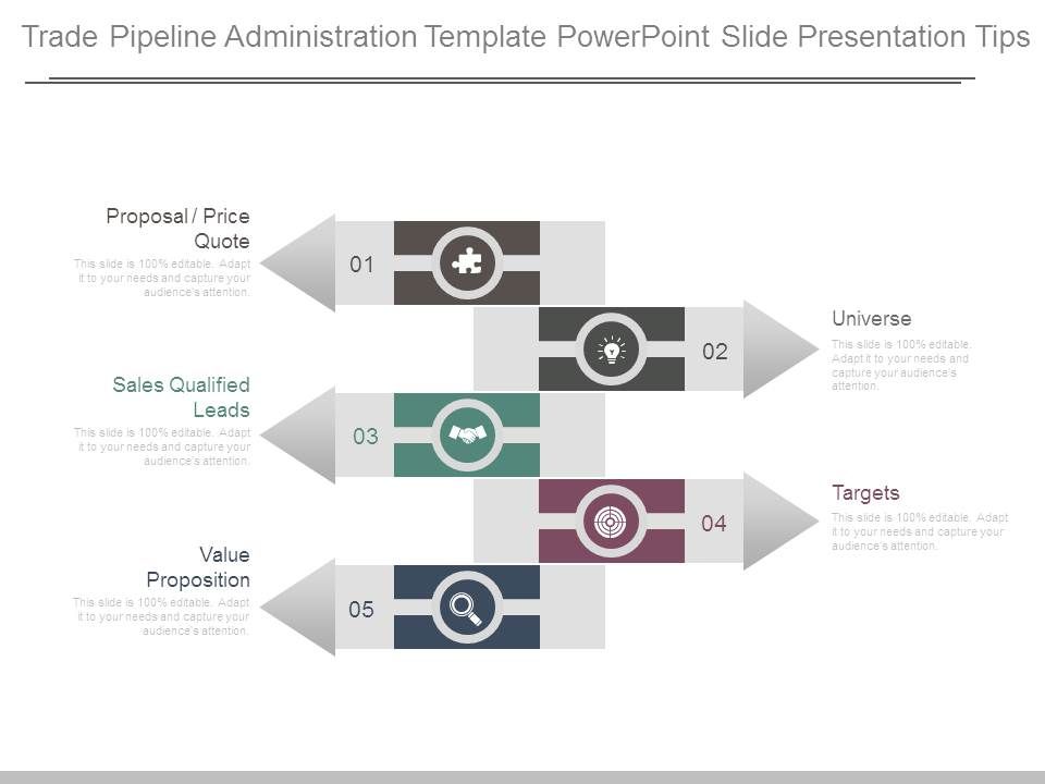 Trade_Pipeline_Administration_Template_Powerpoint_Slide_Presentation_Tips_1.jpg