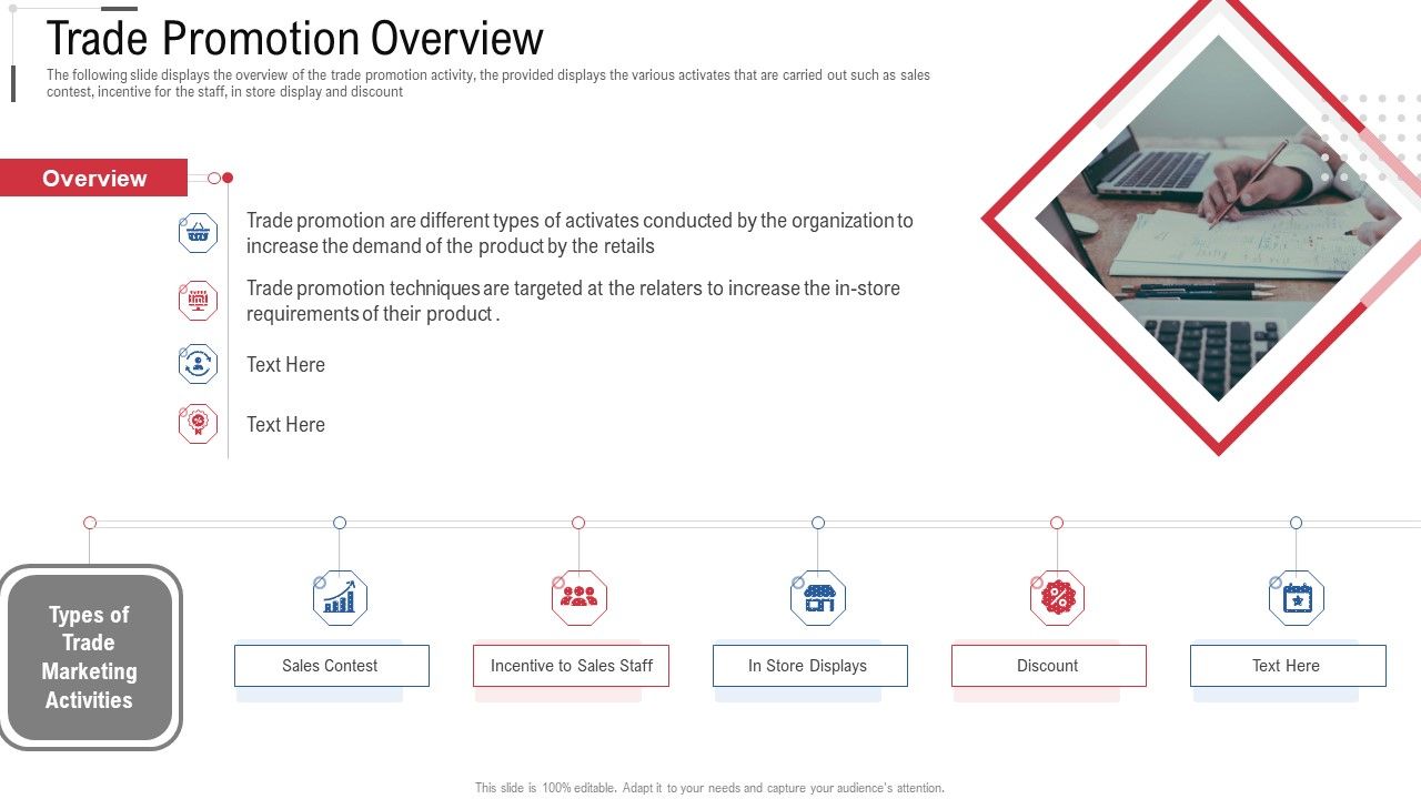 Trade_Promotion_Overview_Online_Trade_Marketing_And_Promotion_Guidelines_PDF_Slide_1.jpg