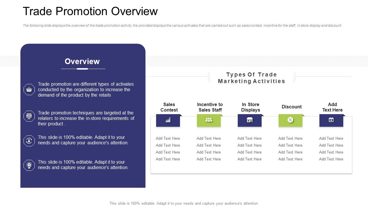 Trade_Promotion_Overview_Ppt_Slides_Deck_PDF_Slide_1.jpg