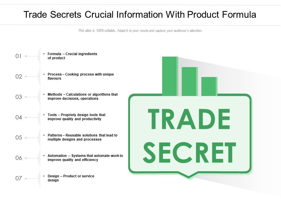 Trade_Secrets_Crucial_Information_With_Product_Formula_Ppt_PowerPoint_Presentation_Gallery_Tips_PDF_Slide_1.jpg