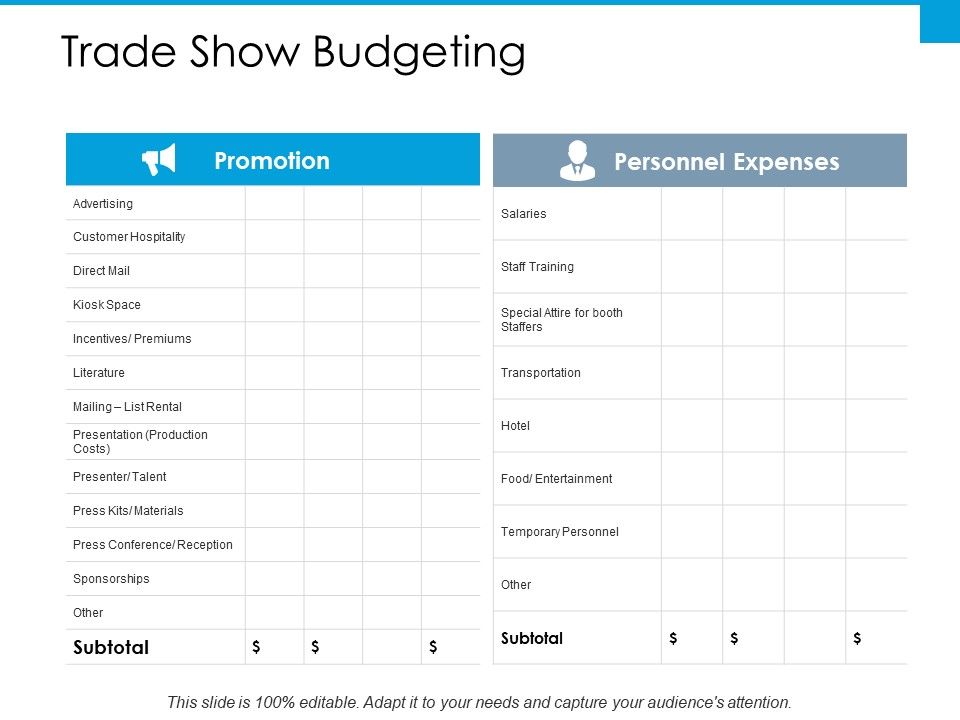 Trade_Show_Budgeting_Slide_Ppt_PowerPoint_Presentation_Outline_Templates_Slide_1.jpg