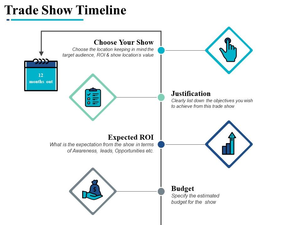 Trade_Show_Timeline_Ppt_PowerPoint_Presentation_Gallery_Gridlines_Slide_1.jpg