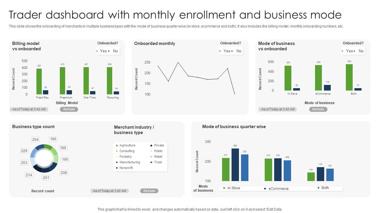 Trader_Dashboard_With_Monthly_Enrollment_And_Business_Mode_Professional_PDF_Slide_1.jpg