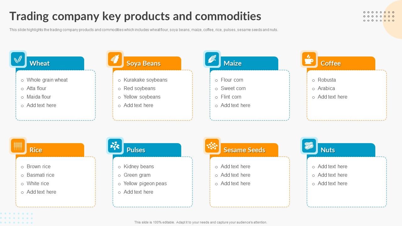 Trading_Company_Key_Products_And_Commodities_Export_Trade_Business_Profile_Structure_PDF_Slide_1.jpg