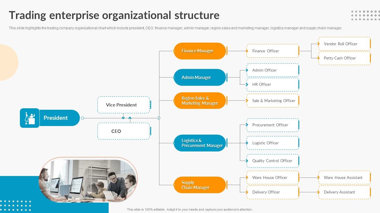 Trading_Enterprise_Organizational_Structure_Export_Trade_Business_Profile_Sample_PDF_Slide_1.jpg