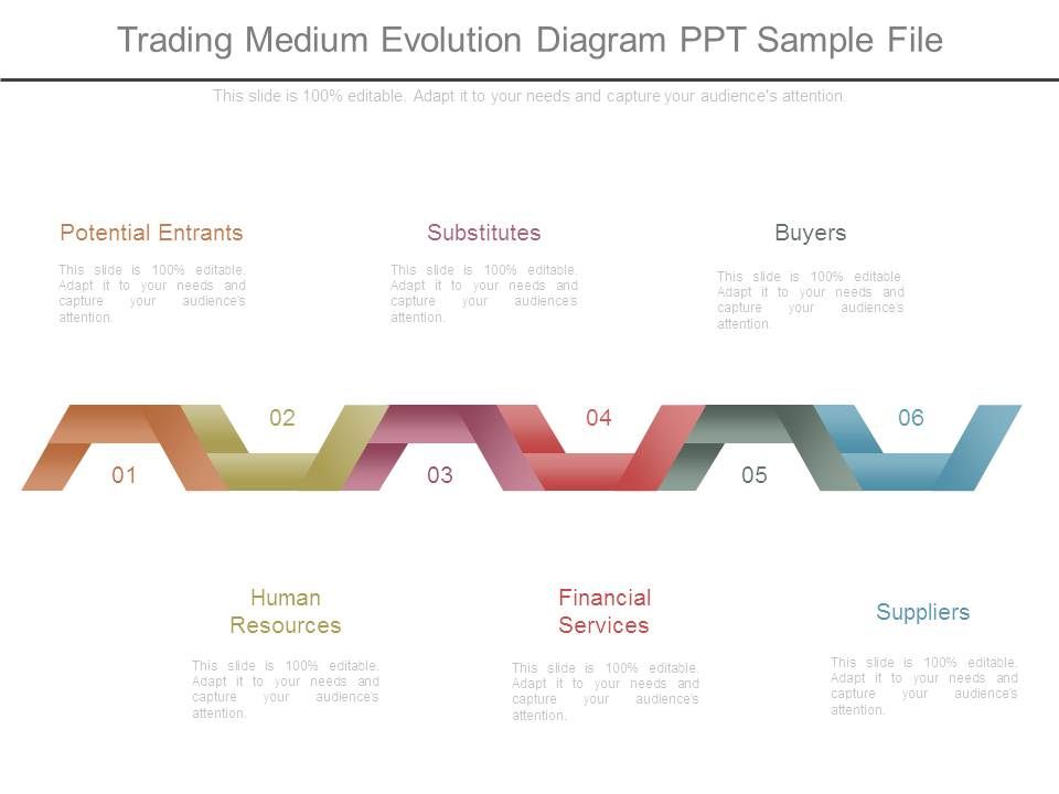 Trading_Medium_Evolution_Diagram_Ppt_Sample_File_1.jpg