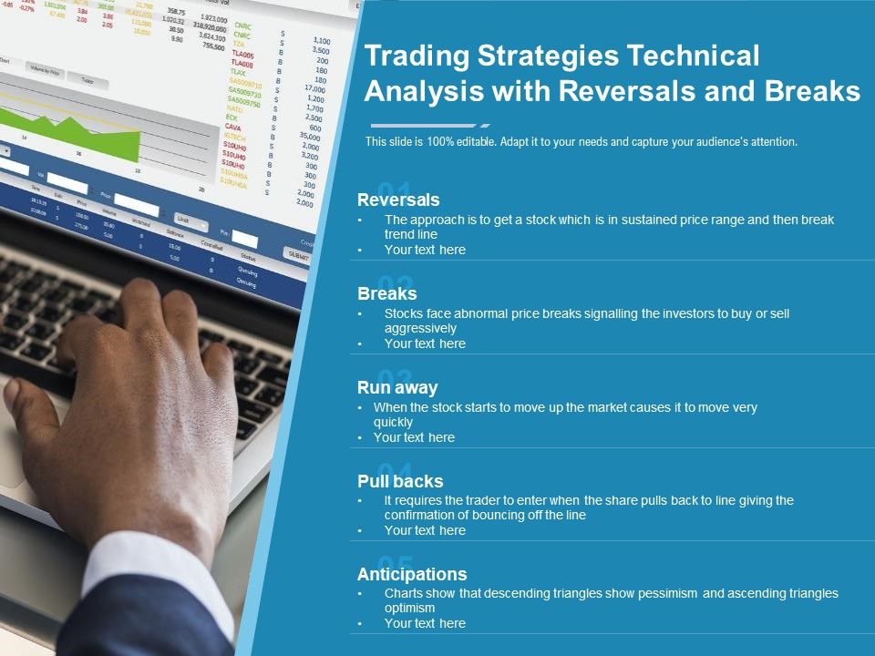 Trading_Strategies_Technical_Analysis_With_Reversals_And_Breaks_Ppt_PowerPoint_Presentation_Styles_Graphics_Design_PDF_Slide_1.jpg