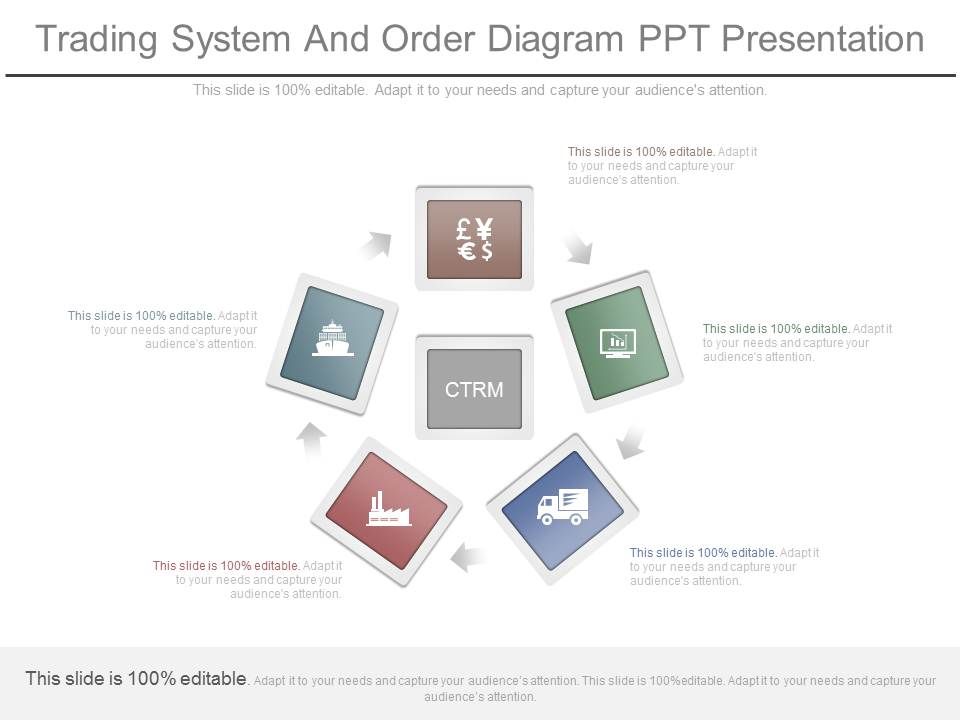 Trading_System_And_Order_Diagram_Ppt_Presentation_1.jpg