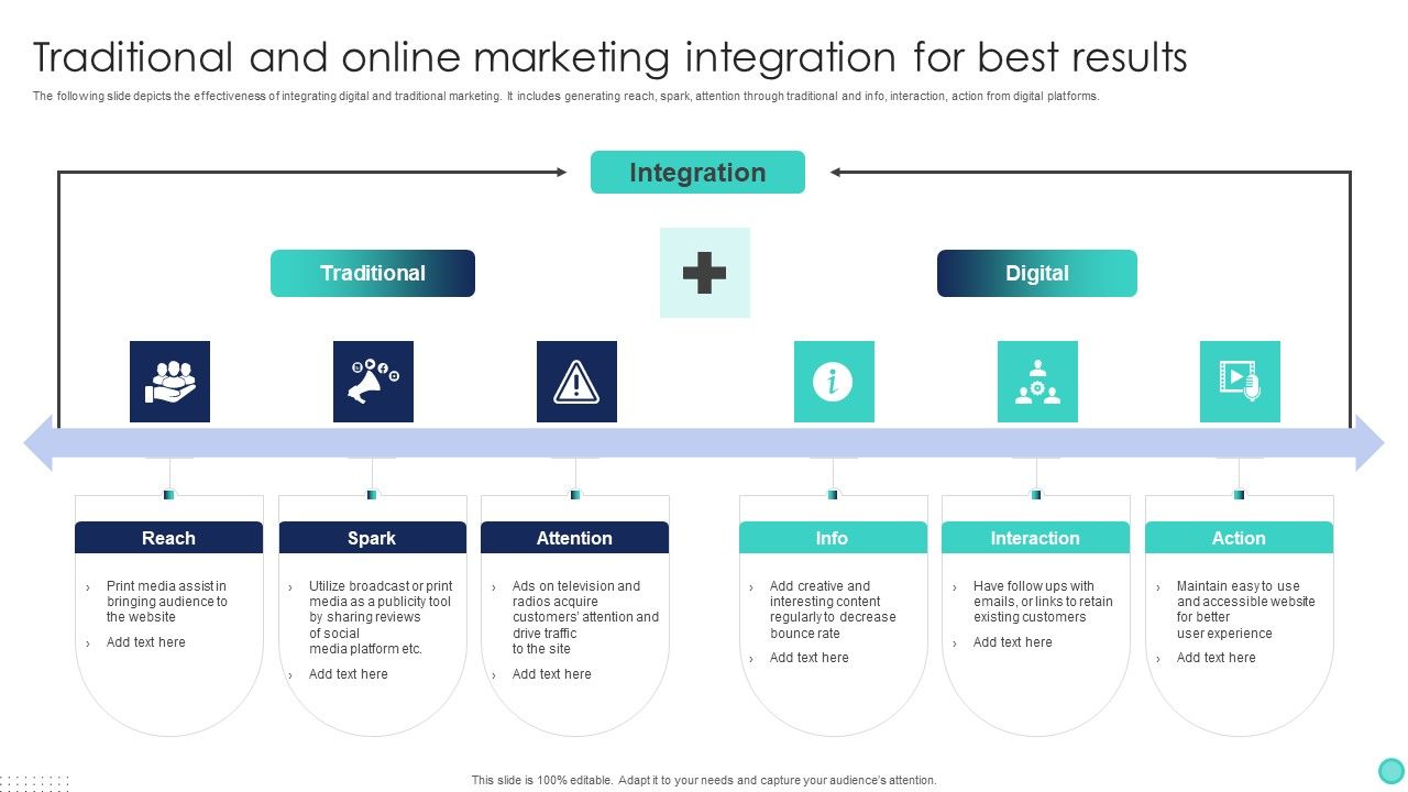 Traditional_And_Online_Marketing_Integration_For_Best_Results_Graphics_PDF_Slide_1.jpg