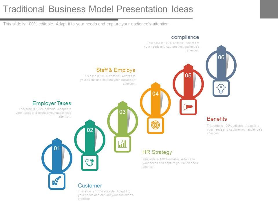 Traditional_Business_Model_Presentation_Ideas_1.jpg