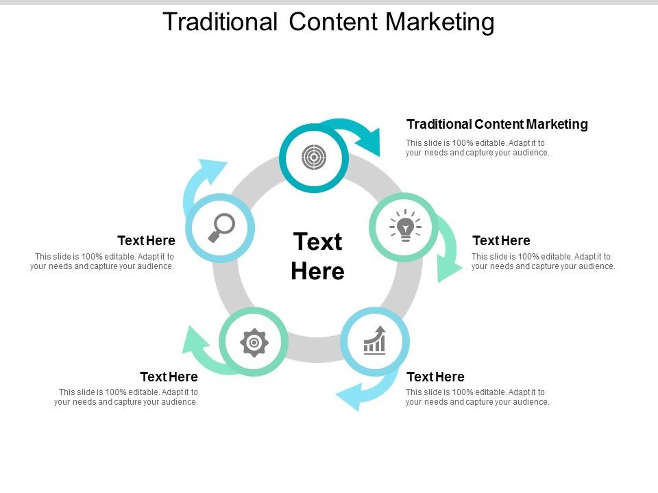 Traditional_Content_Marketing_Ppt_PowerPoint_Presentation_Styles_Layout_Ideas_Cpb_Slide_1.jpg
