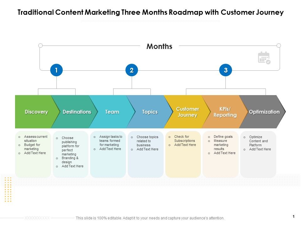 Traditional_Content_Marketing_Three_Months_Roadmap_With_Customer_Journey_Template_Slide_1.jpg