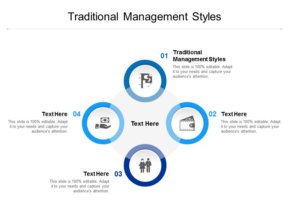 Traditional_Management_Styles_Ppt_PowerPoint_Presentation_Infographic_Template_Slideshow_Cpb_Slide_1.jpg