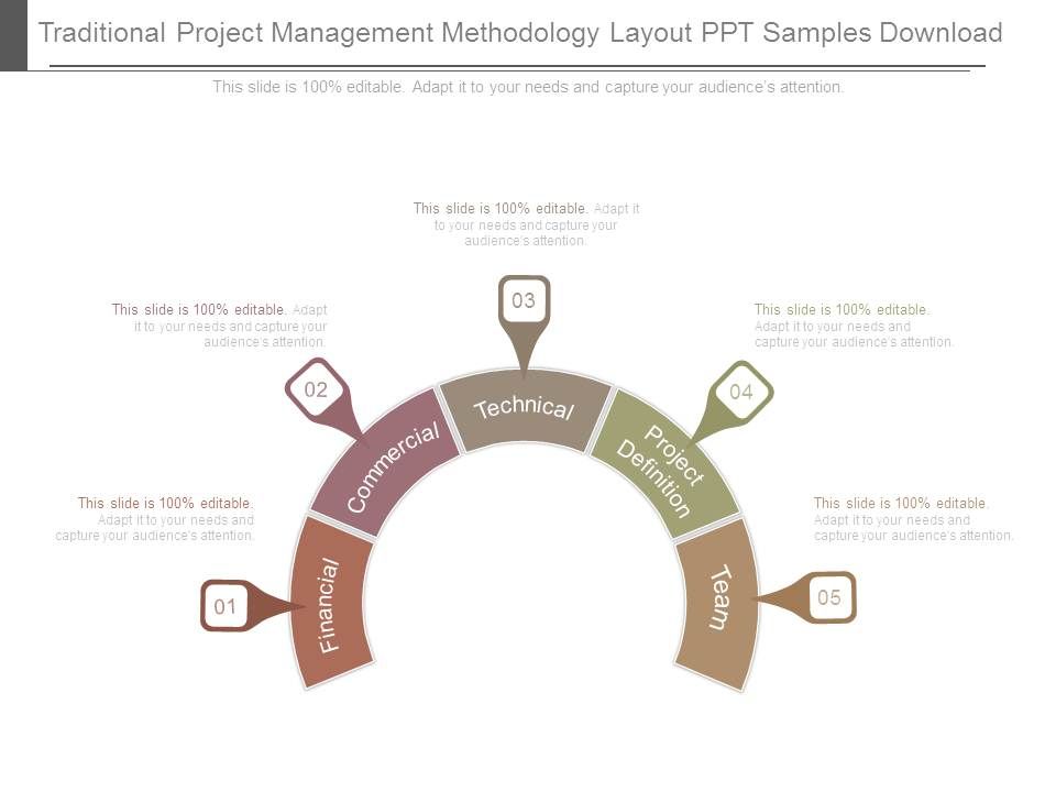 Traditional_Project_Management_Methodology_Layout_Ppt_Samples_Download_1.jpg