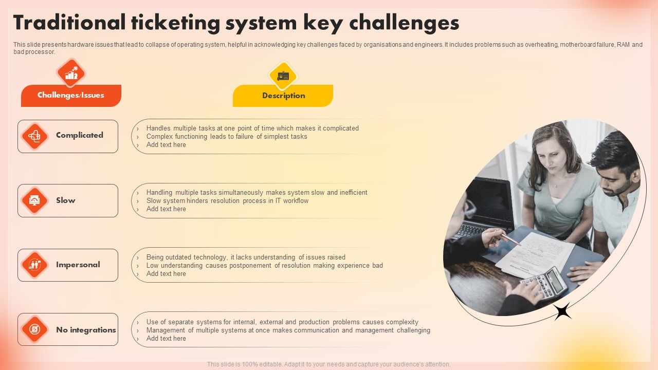Traditional_Ticketing_System_Key_Challenges_Guidelines_PDF_Slide_1.jpg