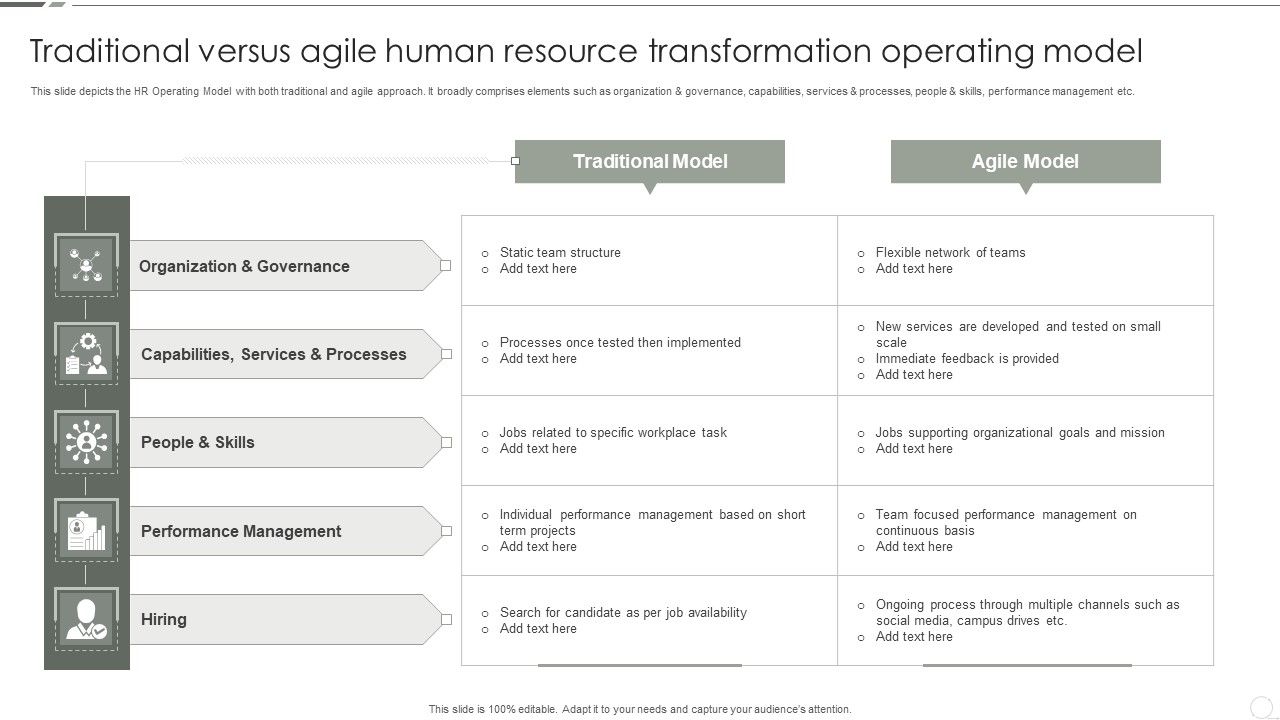 Traditional_Versus_Agile_Human_Resource_Transformation_Operating_Model_Background_PDF_Slide_1.jpg