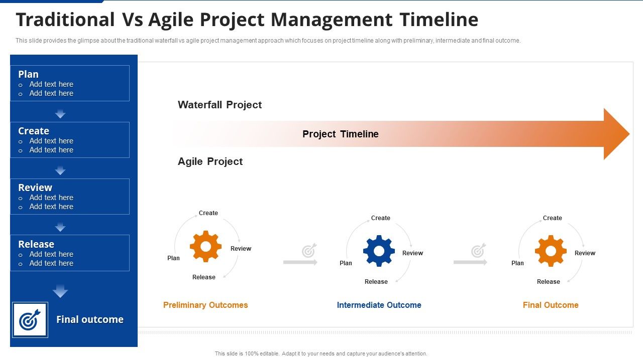 Traditional_Vs_Agile_Project_Management_Timeline_Ppt_Inspiration_Outfit_PDF_Slide_1.jpg
