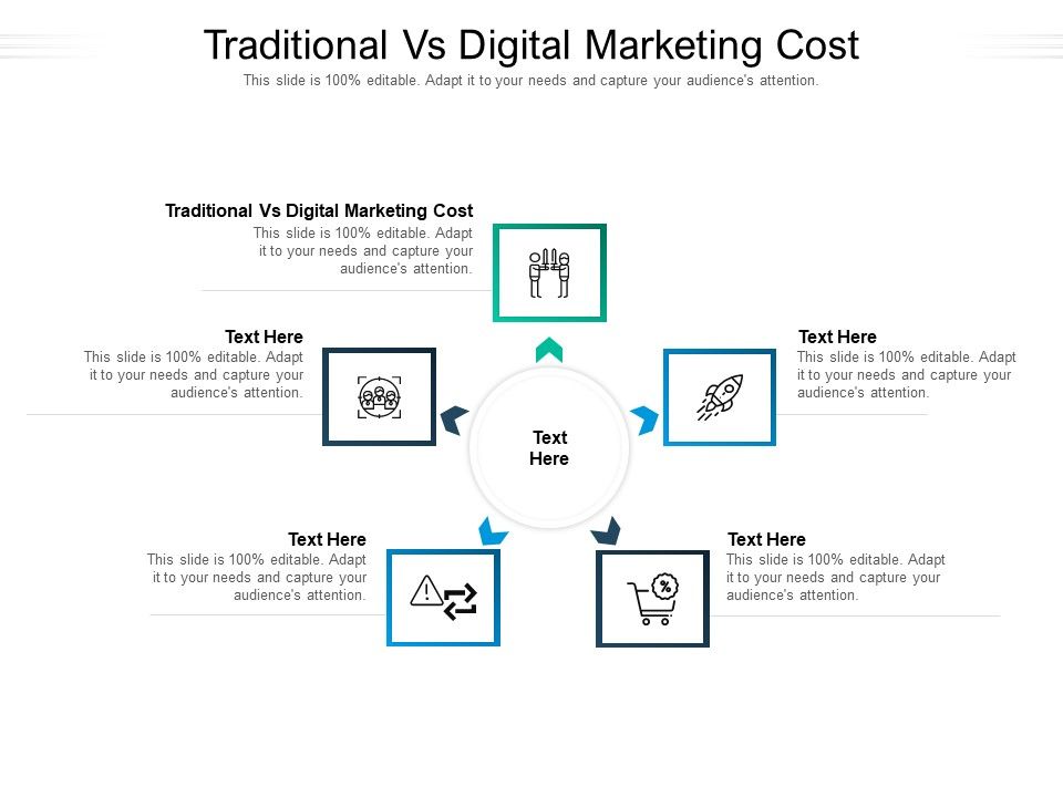 Traditional_Vs_Digital_Marketing_Cost_Ppt_PowerPoint_Presentation_Layouts_Sample_Cpb_Pdf_Slide_1.jpg